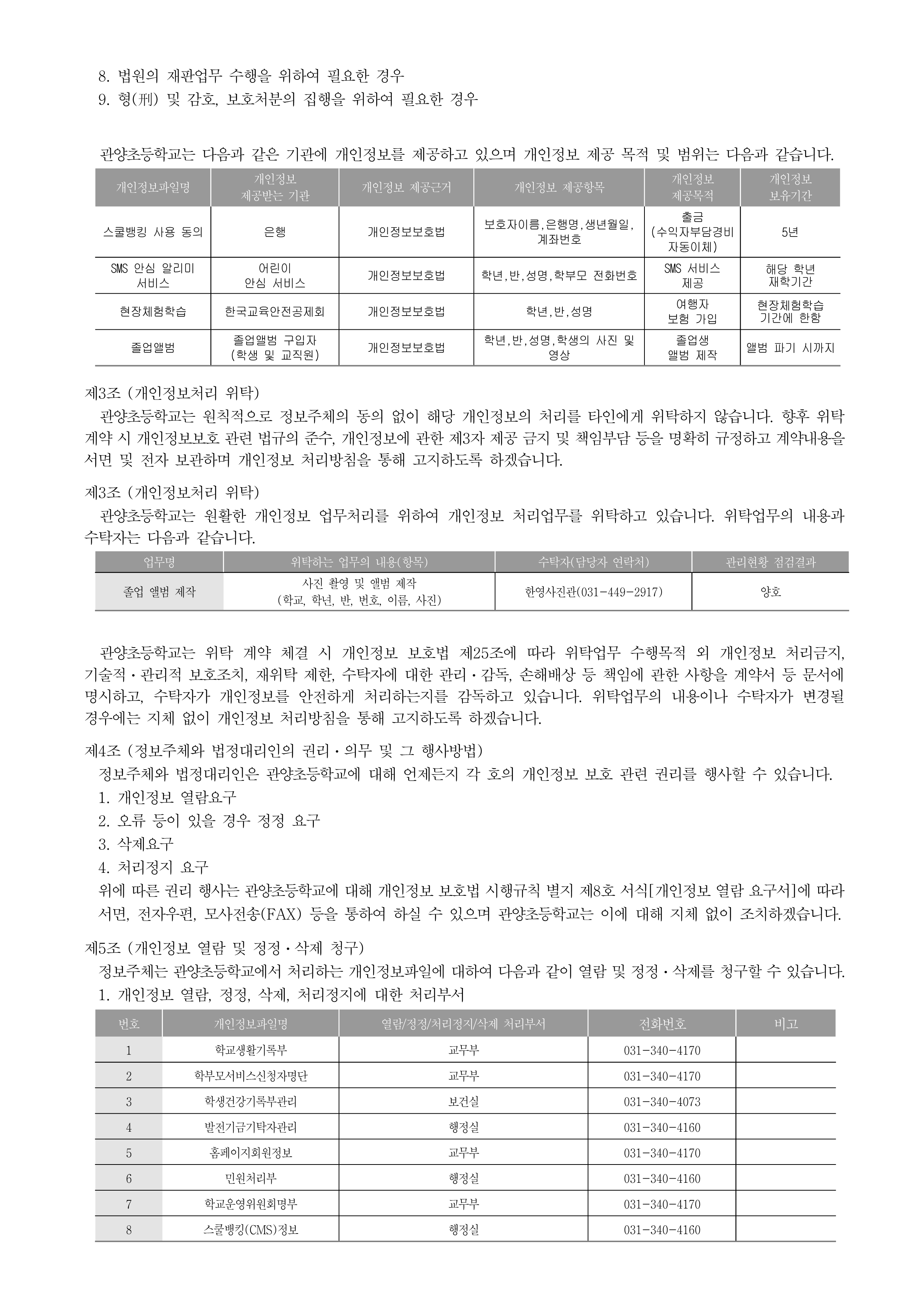 2024학년도 관양초 개인정보처리방침_2