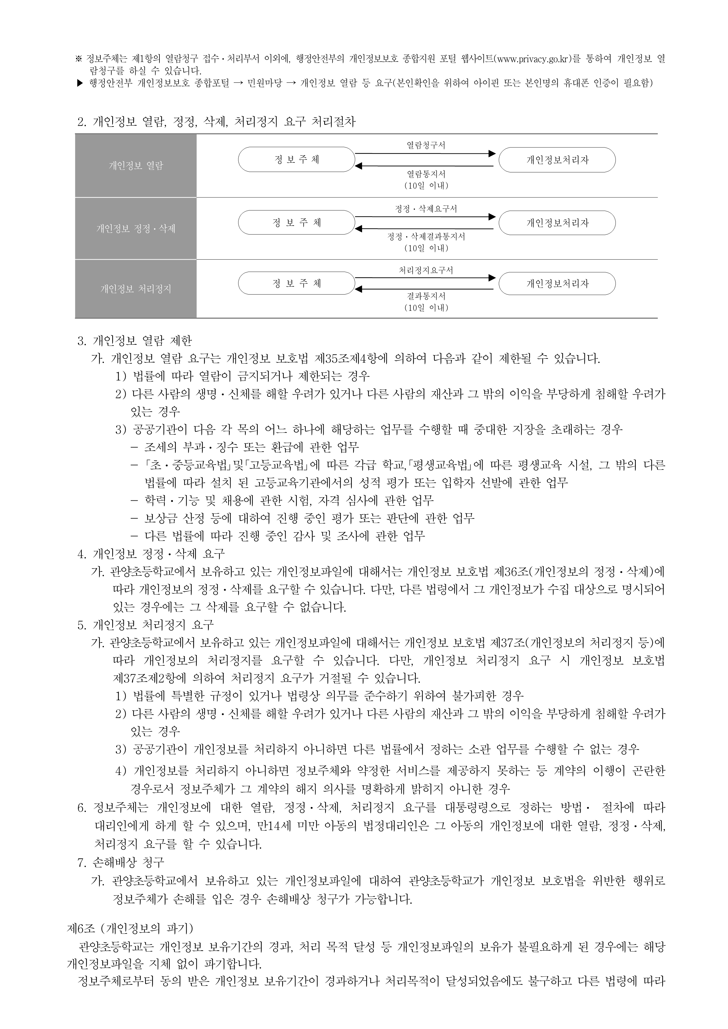 2024학년도 관양초 개인정보처리방침_3